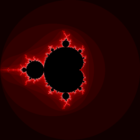 Mandelbrot Set image